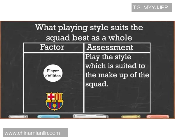 北京足球队整体压制战术解析与深度剖析背后的成功秘诀